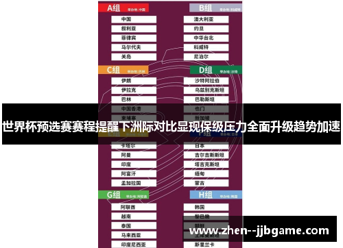 世界杯预选赛赛程提醒下洲际对比显现保级压力全面升级趋势加速
