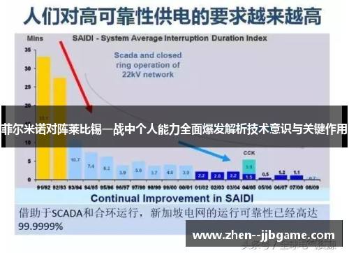 菲尔米诺对阵莱比锡一战中个人能力全面爆发解析技术意识与关键作用